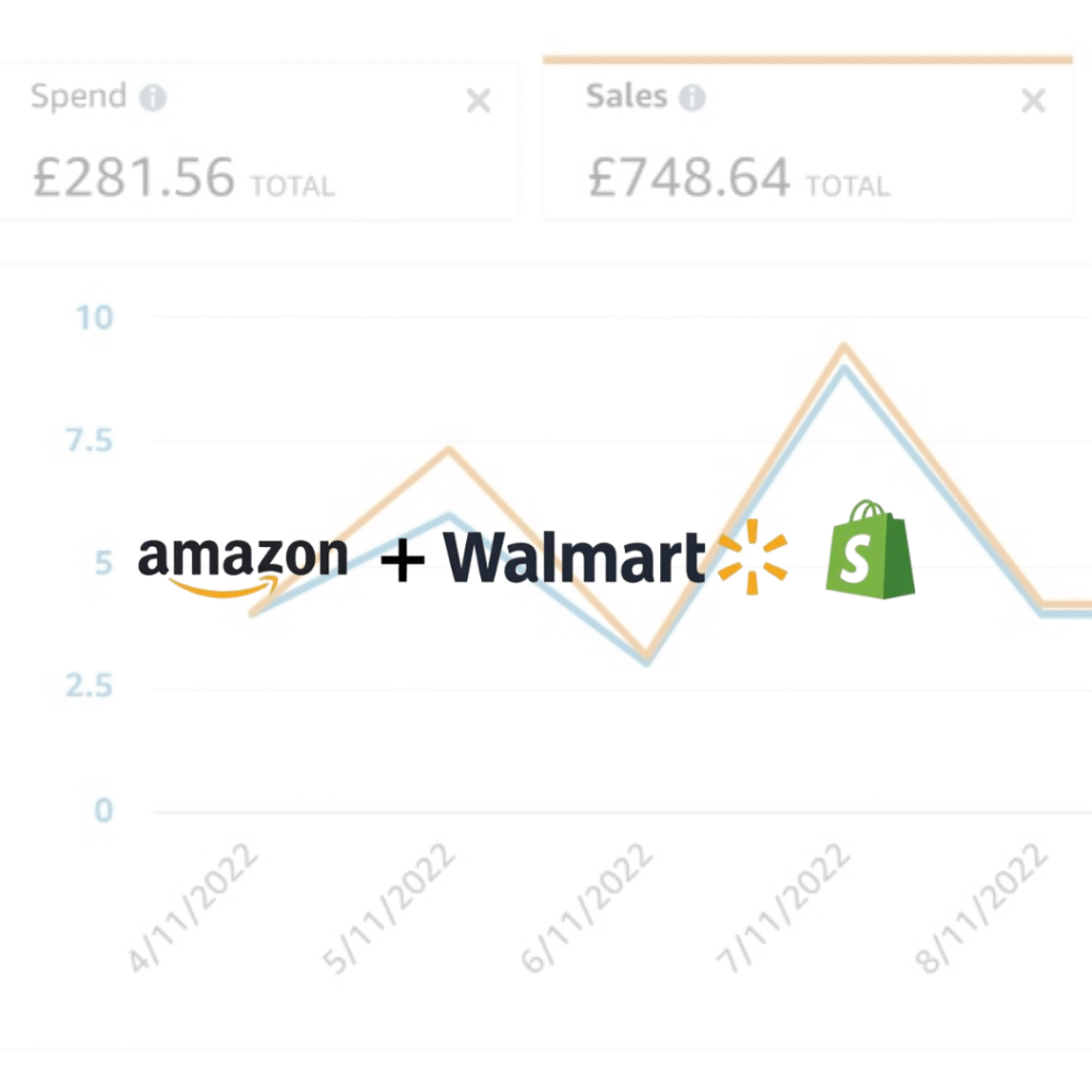 Client: NextPage Publishing Platform: Amazon KDP Challenge: Poor visibility and low organic rankings on Kindle. Solution: Keyword-driven book optimization Professional cover redesign Targeted ad campaigns for top-performing genres Results: 400% growth in monthly downloads 3 titles ranked in Amazon’s Top 100 Bestsellers Passive income stream exceeding $10,000/month