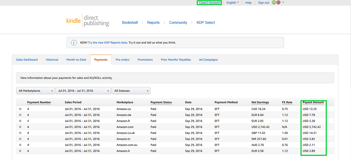 Client: NextPage Publishing Platform: Amazon KDP Challenge: Poor visibility and low organic rankings on Kindle. Solution: Keyword-driven book optimization Professional cover redesign Targeted ad campaigns for top-performing genres Results: 400% growth in monthly downloads 3 titles ranked in Amazon’s Top 100 Bestsellers Passive income stream exceeding $10,000/month